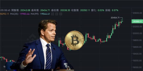 欧币交易所app官网下载 欧是什么数字货币下载 ouyi火网交易所